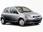 Automobile Toyota Yaris hatchback characteristics, photo 7
